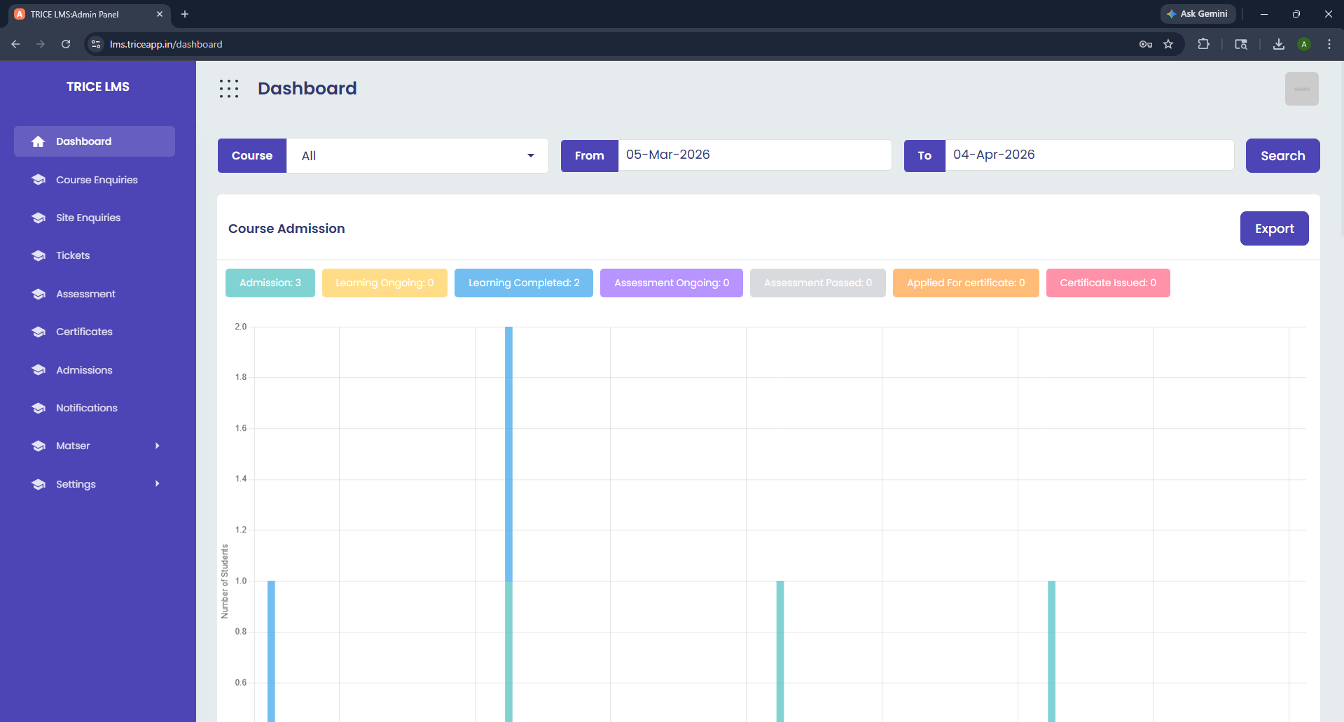 Trice LMS Interface